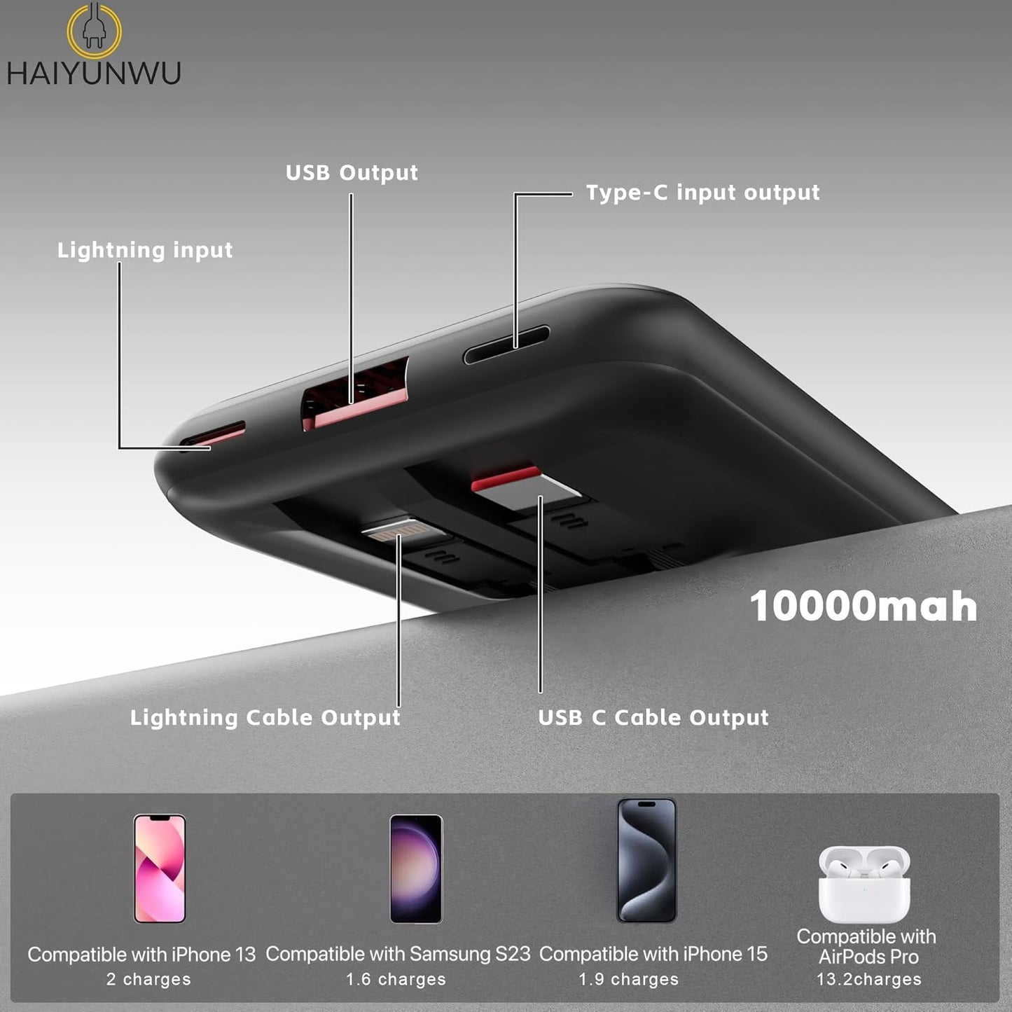 Black Friday Bundle 60% off - Power Bank and Metal Wallet with Money Clip